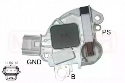 WILMINK GROUP wg1775919 -